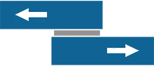 Illustration of shear force sliding a magnet sideways along an adhesive-bonded surface