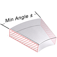 Angle Tolerance