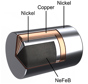 Materials and coating selection &ndash; magnet grades, temperature resistance, corrosion protection