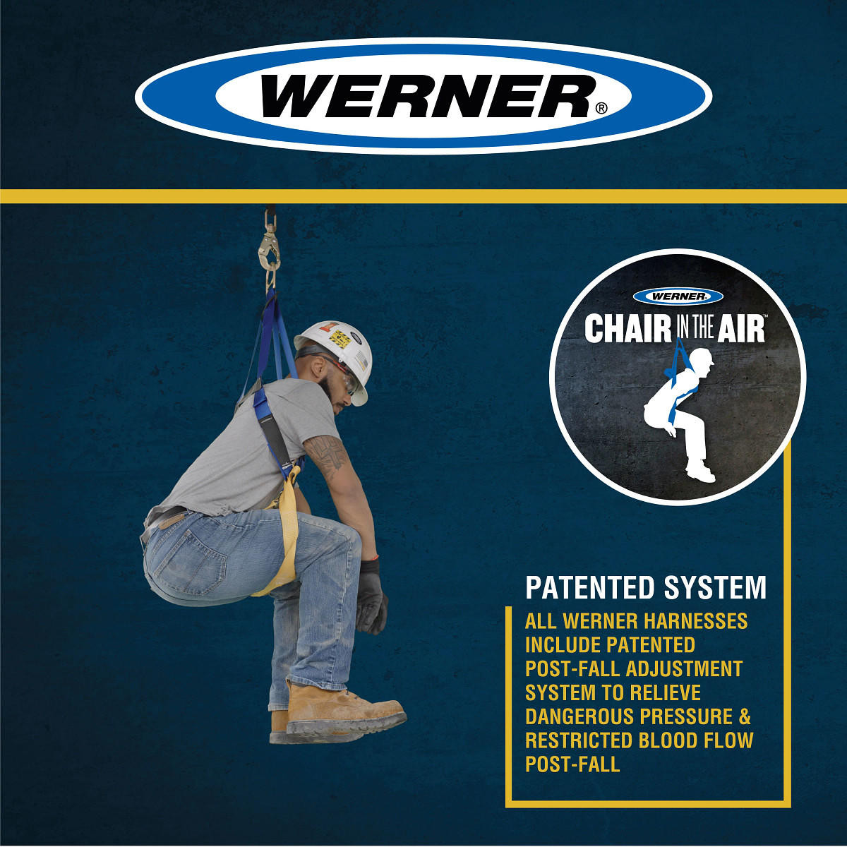 Werner Fall Protection Kit Compliance In A Can Roofing Kit 50