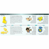 3M Personal Safety Division 3M E-A-R Push-Ins SofTouch Earplugs 318-4001 - Corded - Poly Bag