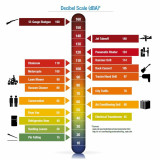 3M Personal Safety Division 3M E-A-Rsoft FX Dispenser Bottle Refill