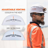 Ergodyne Corporation Ergodyne Skullerz 8972 Premium Cap-Style Hard Hat - Adjustable Venting - Class C