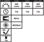 Bayco Products INTRANT Intrinsically Safe Dual-Light Angle Light - XP 5566RX - Grid