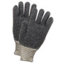 Safety Services, Inc Greyt Shadow Guard - Terry Cloth Knit Wrist