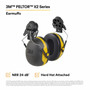 3M Personal Safety Division 3M PELTOR X2 Earmuffs X2P3E/37276AAD - Hard Hat Attached