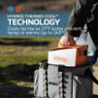  NEBO PolarPak Hybrid Cooler & Warmer Bag - 'Portable. Electric. Convenient.' 