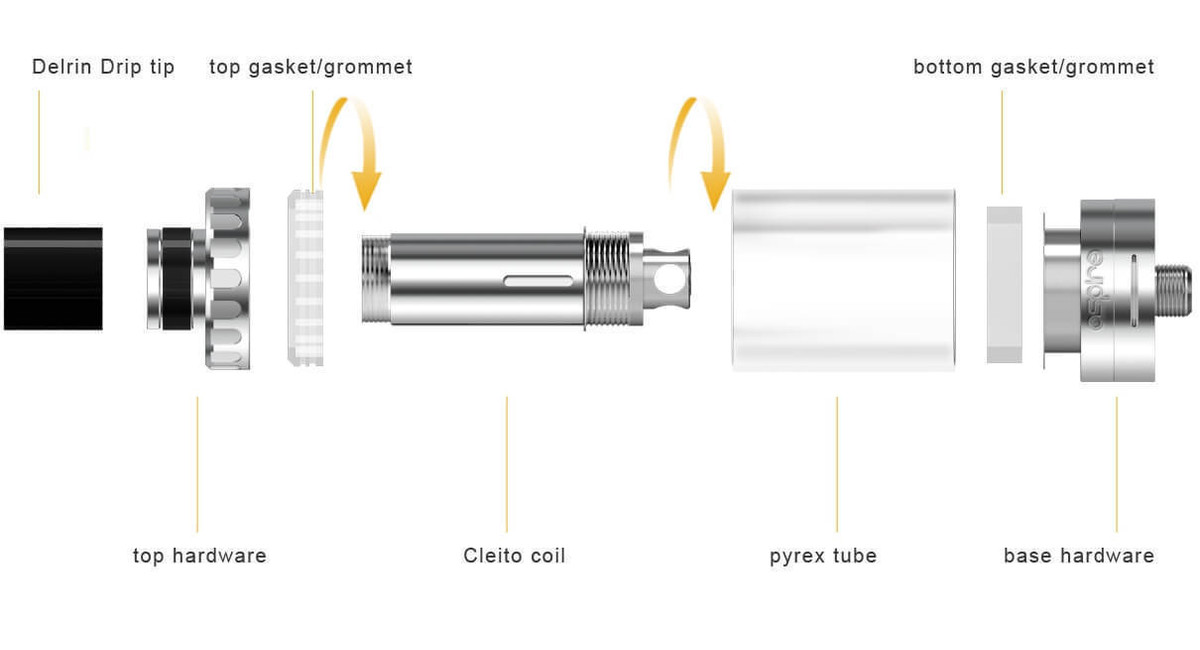 Aspire Cleito Sub-Ohm Replacement Coils (5 Pack)