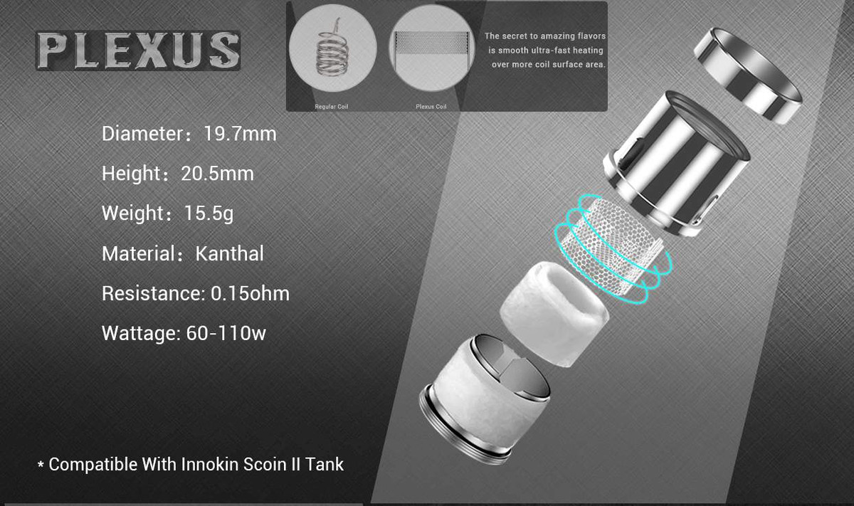Innokin SCION Coils, Plexus Scion 2 Coils. Innokin Scion