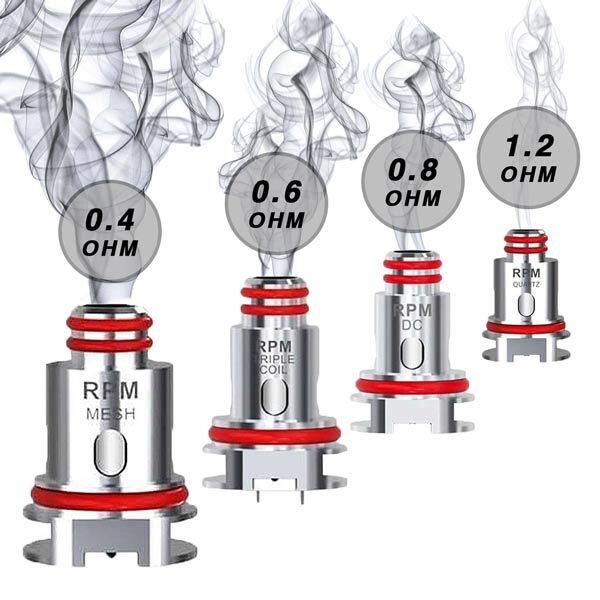 Vape coil resistance comparison showing best ohm ranges for high VG vape juice and cloud production.