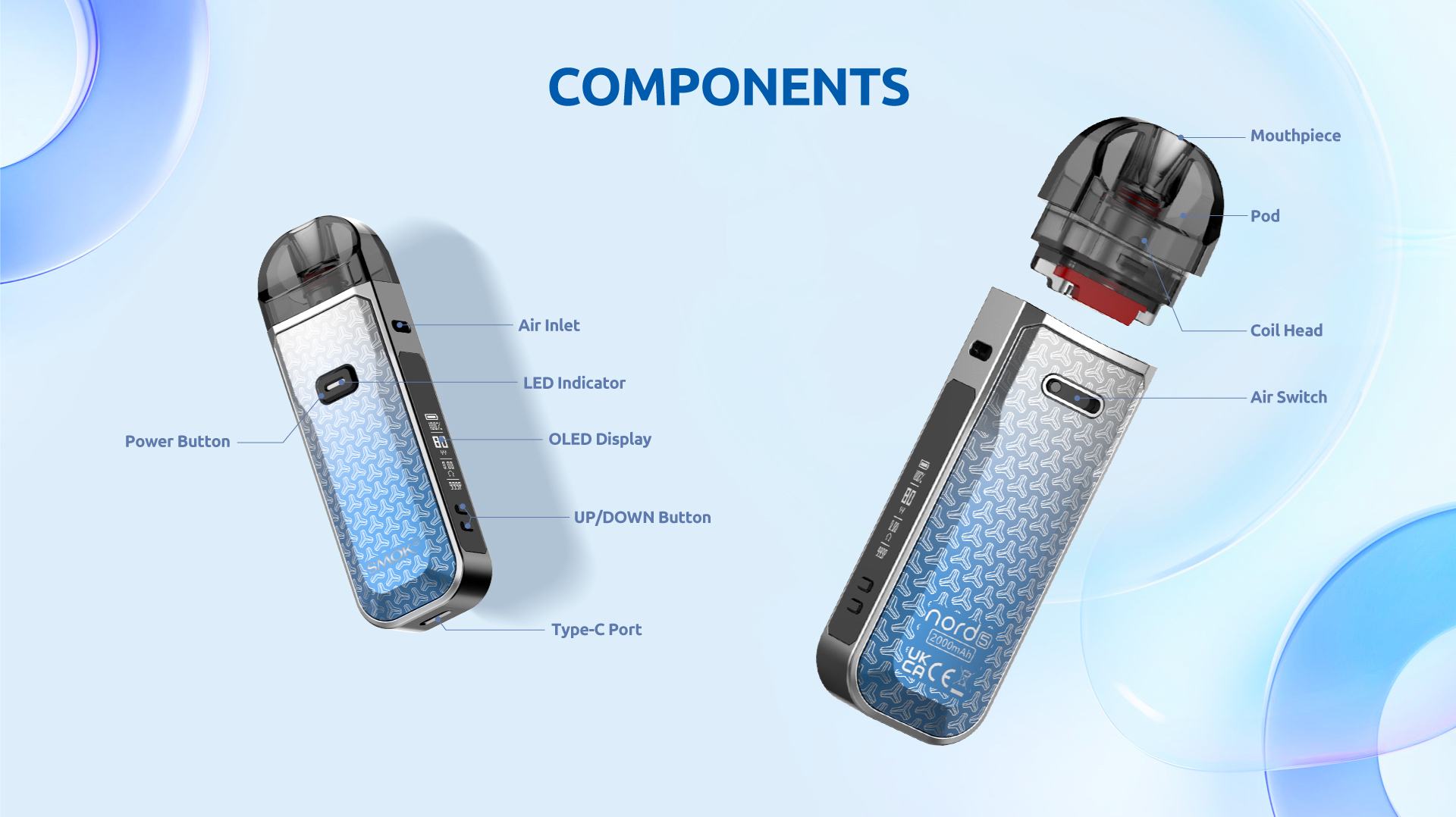 Two Smok Nord 5 Devices Highlighting the Components