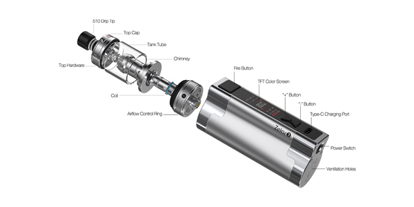 Aspire Zelos 3 device breakdown highlighting the different components.