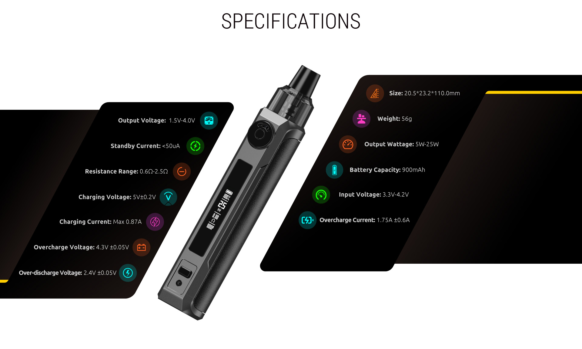 smok rpm 25w specifications