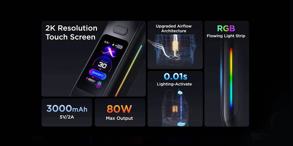 Geekvape digi max features highlighted on a banner with a black decorative banner.