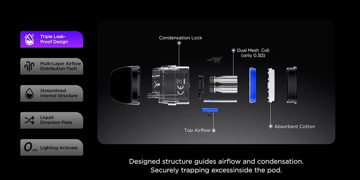 The Geekvape J pods components including the coil and mouthpiece highlighting the key features.