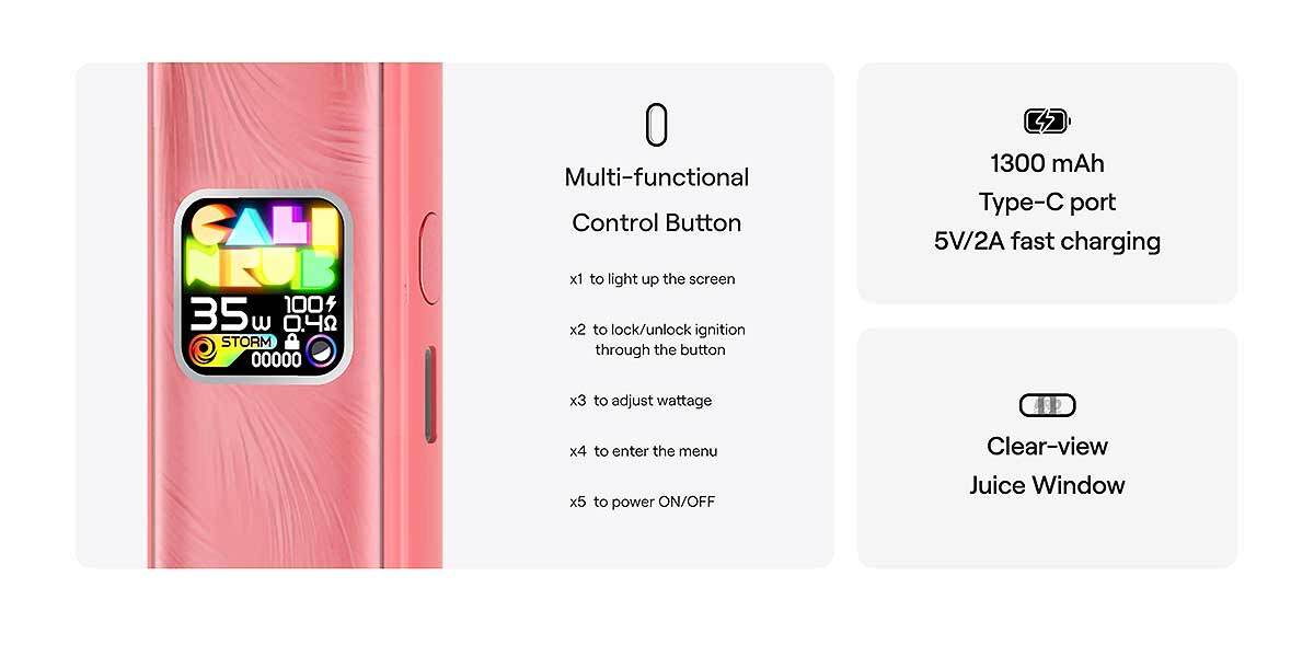 Close-up of the Uwell Caliburn G4 vape kit in pink showing the full-colour HD screen and multi-functional control button, with a visual guide to each button press function and feature highlights like 1300mAh battery, USB-C fast charging, and clear-view e-liquid window.