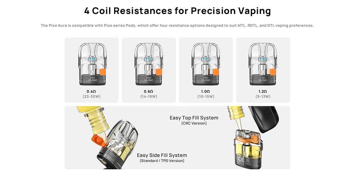 Detailed image of Aspire Pixo Pods highlighting 4 precision coil resistances and leak-resistant refill options. Perfect for clean vaping with 50/50 nic salts and high PG juices, ensuring flavour purity with every puff.