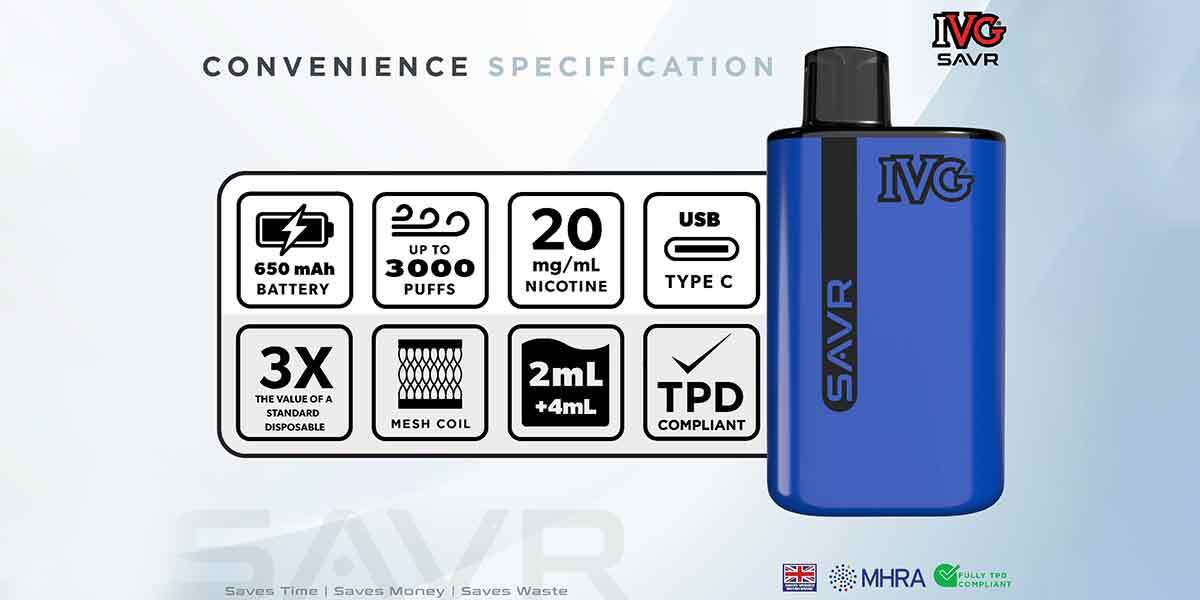 IVG SAVR Device Showing Key Specifications