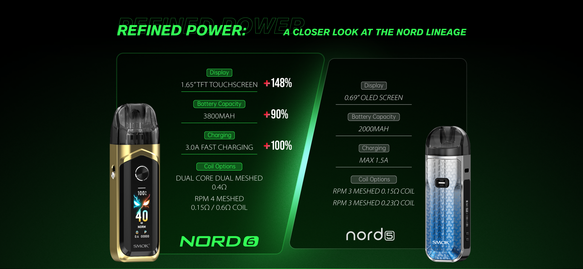 smok-nord-6-comparison-content.jpg