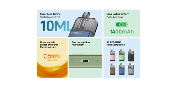 vaporesso-eco-nano-plus-10ml-content.jpg