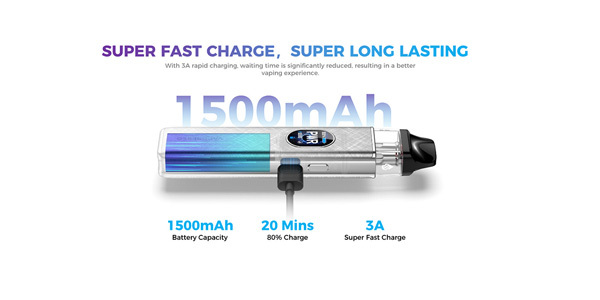 Vaporesso Xros 5 1500mah Battery fast charging Highlights the XROS 5's 1500mAh battery capacity and 3A USB-C charging, which reaches 80% in around 20 minutes.