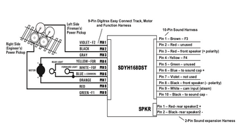 Digitrax SDYH168DST HO DCC Sound Decoder & Dual speakers SoundFX V3+