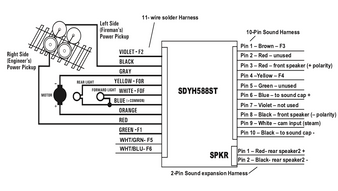 Digitrax SDYH588ST HO DCC 5 Amp Sound Decoder & Dual speakers HO/S/G/O