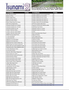 Soundtraxx  884011 Tsunami2 TSU-1100 "Big Steam" Sound Decoder