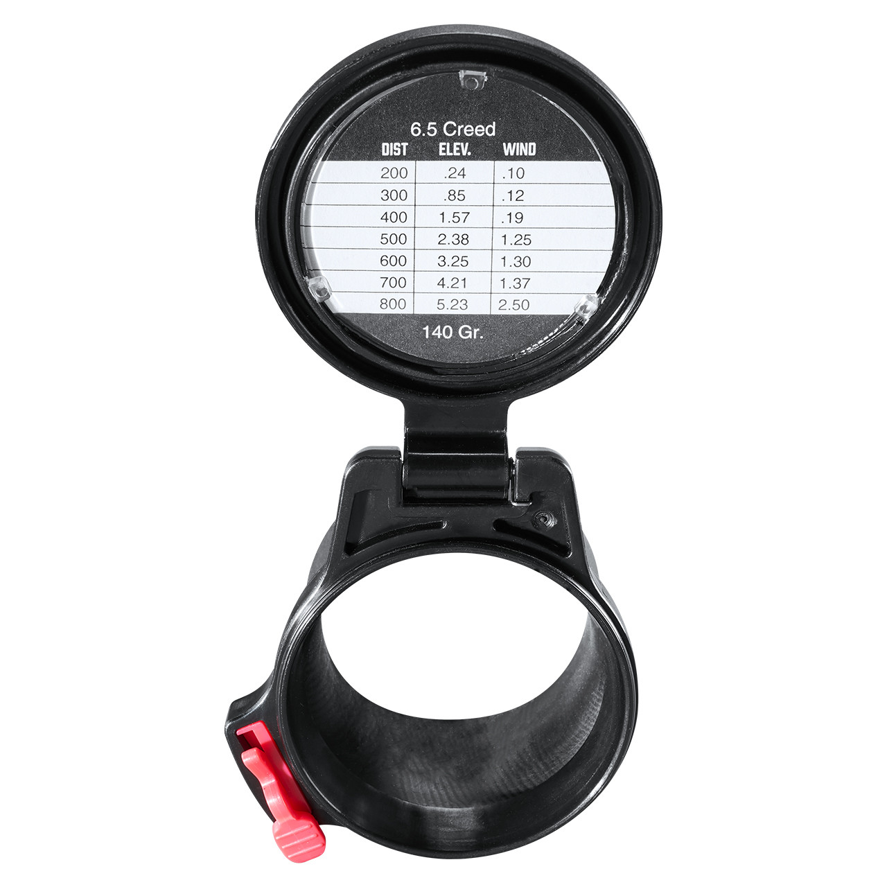 Butler Creek Element Scope Caps