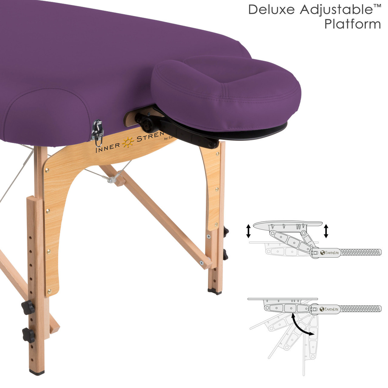 E2 Inner Strength Massage Table Package