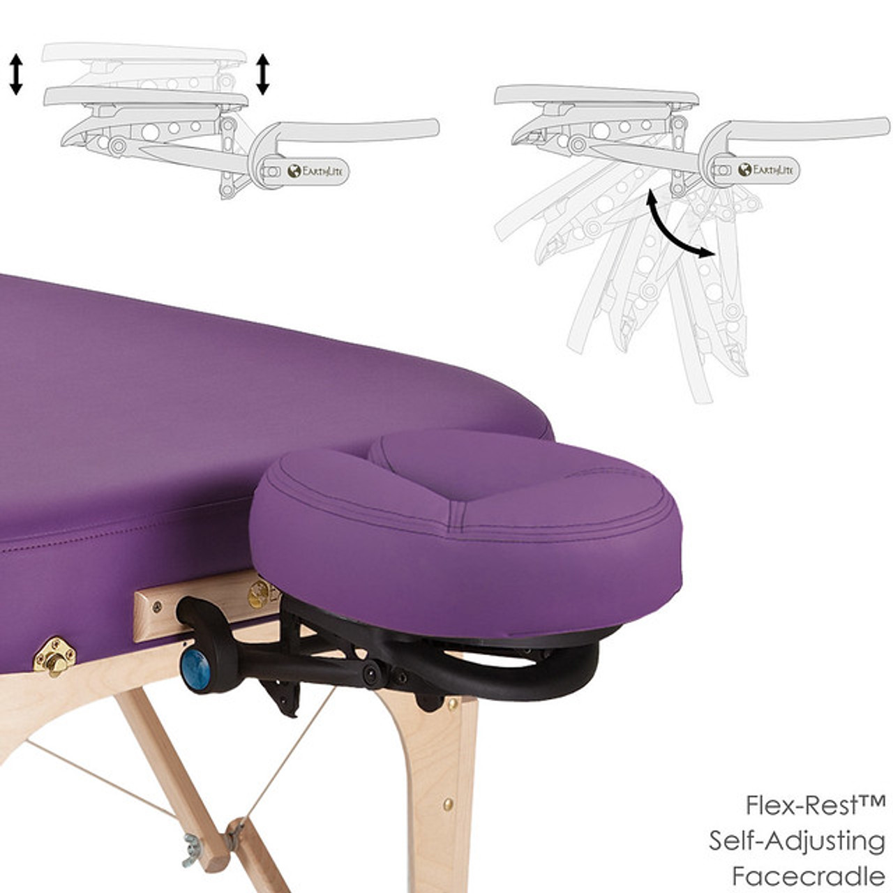 Review: EARTHLITE Massage Table Warmer & Fleece Pad - Full Body Massage