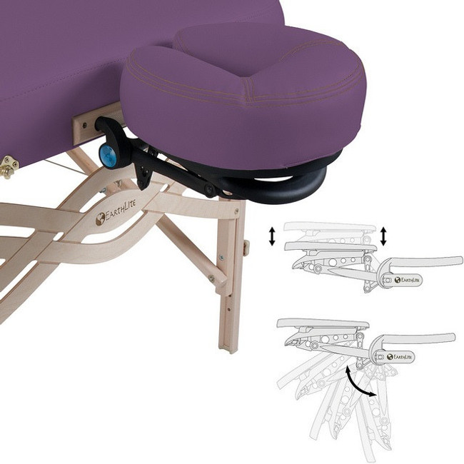 Earthlite - Spirit Massage Table Package w. Flex Face Cradle