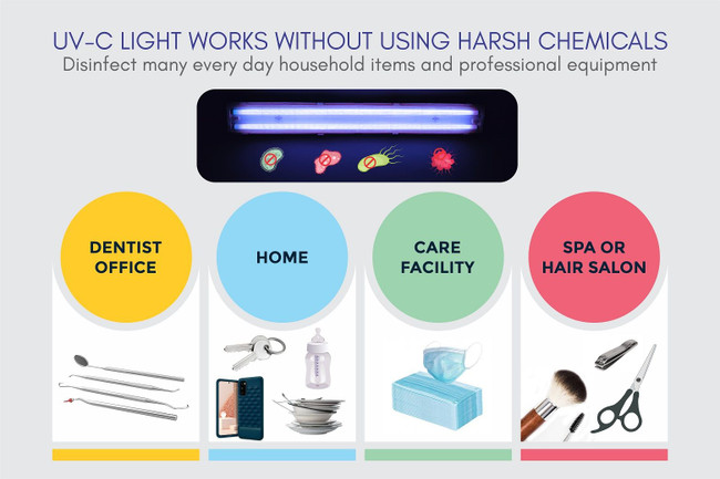 UV Sterilizer & Germicidal Cabinet (M-209)