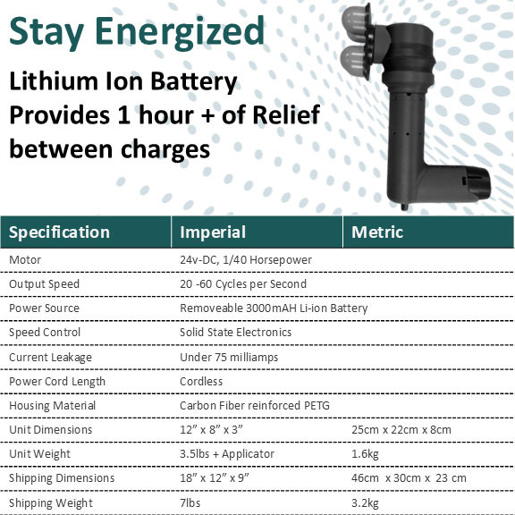 ZX-2 - GBM Professional Massager - MassageTools.com