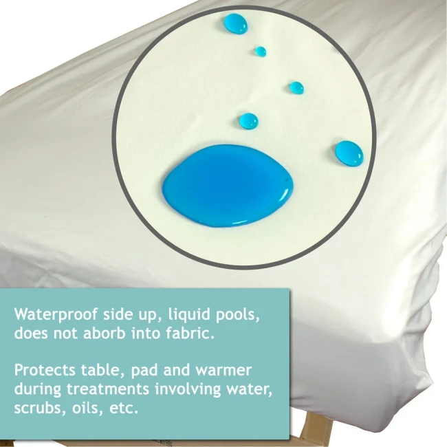 Body Linen - Massage Table Sanitary Protective Cover