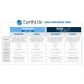 Earthlite ESSENTIALS™ Easy Care Cotton Flannel FacePillow Covers (2 pack)