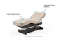 Oakworks - PerformaLift Electric Spa Table