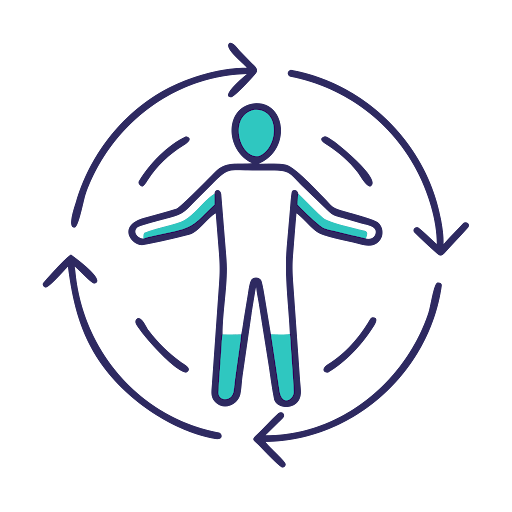 Increases Range of Motion (ROM)