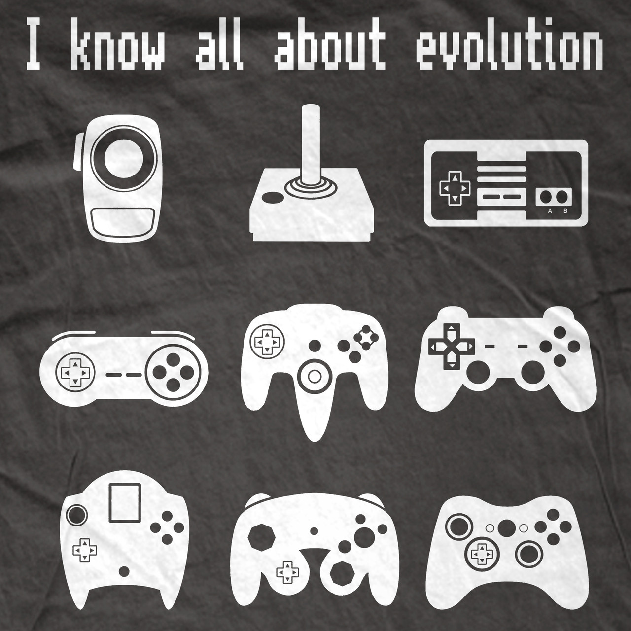 Evolução games