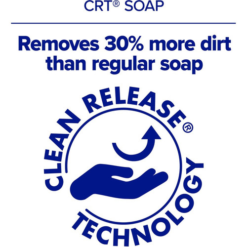 PURELL 647102 Professional Healthy Soap ES6 Professional Foam Soap