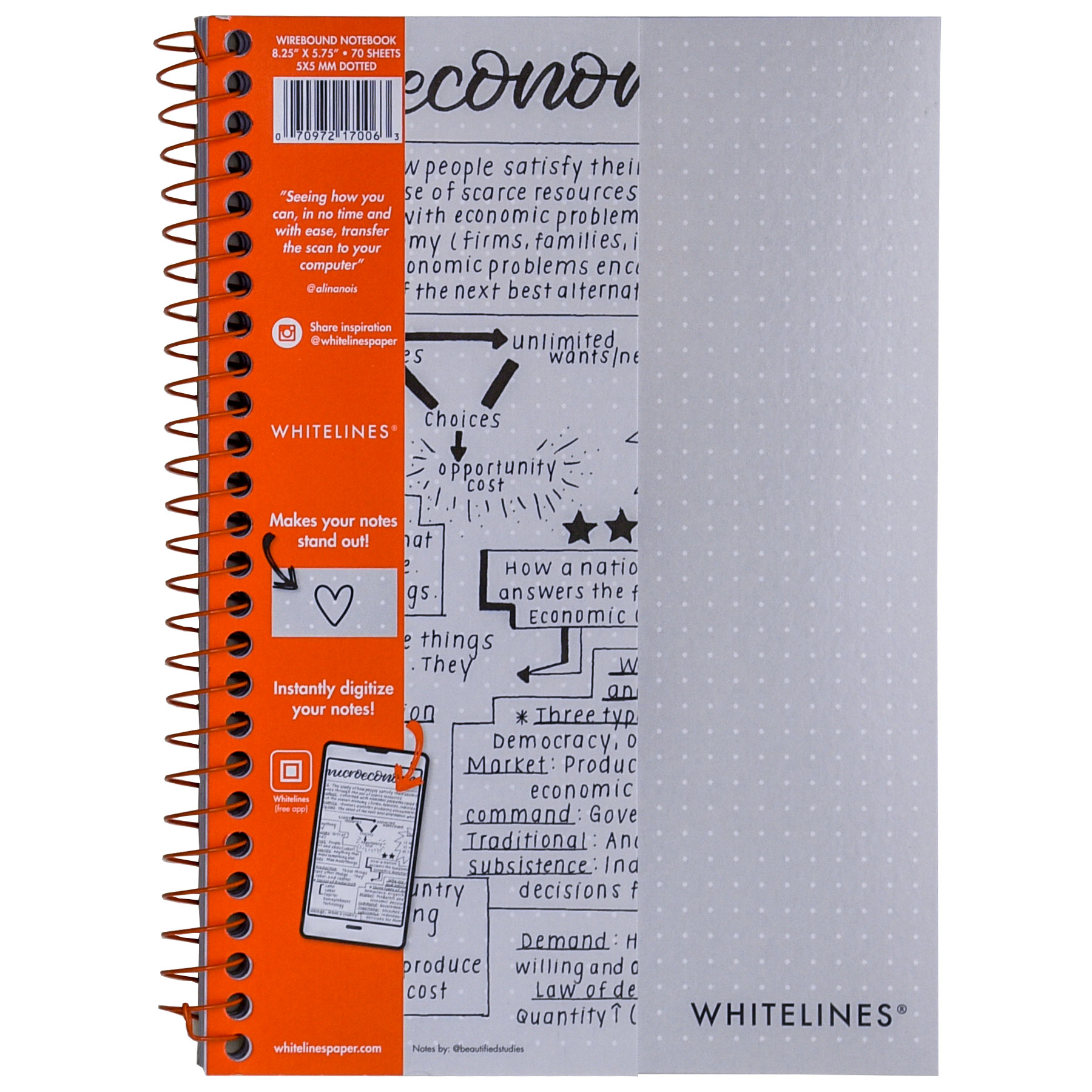 whitelines-5x5-mm-dotted-
