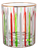Ganz Gold Rimmed Red & Green Christmas Spinning Old Fashion Cut Glasses