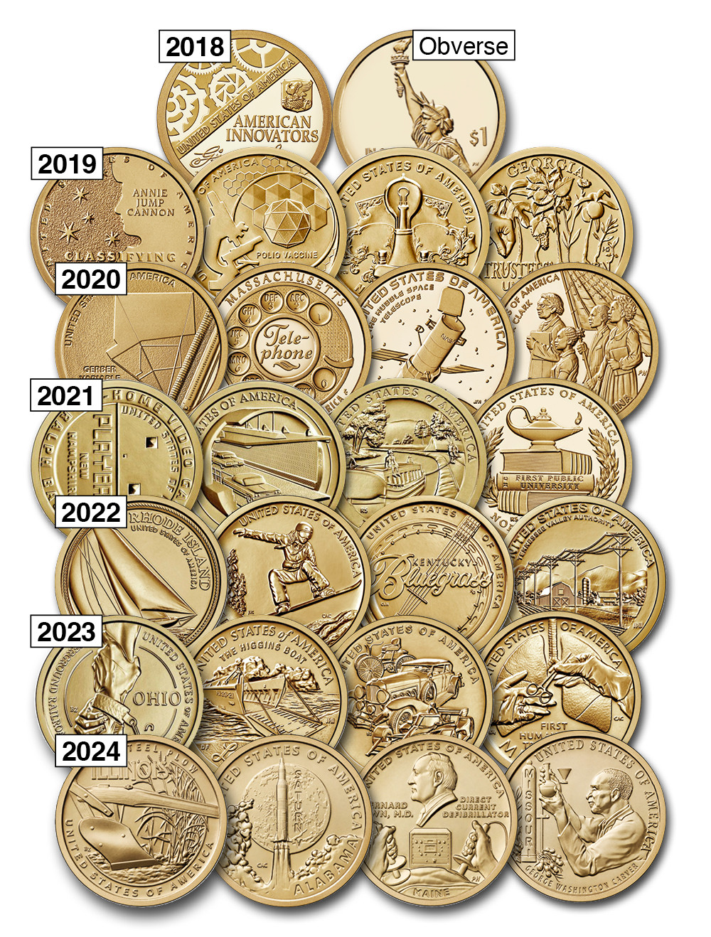 MCN151 - 2018-24 Complete American Innovation State Dollar Coin