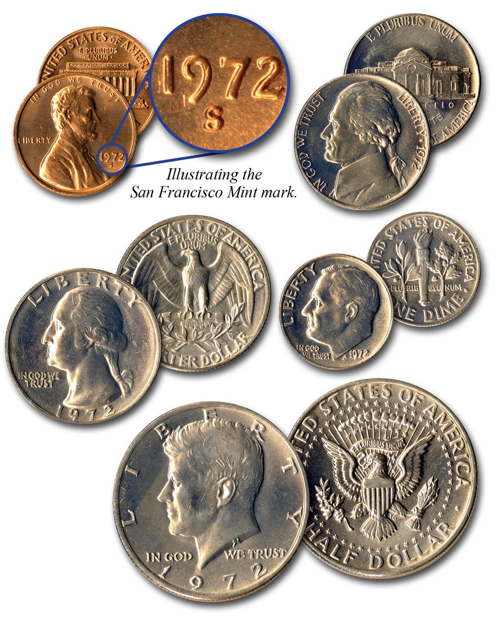 mintさん CN1972M - 1972 United States Mint Set, Denver & Philadelphia Mint