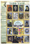 M6623 - Millennium - 1400-1450, Mint Sheet of 17 Stamps, Guinea