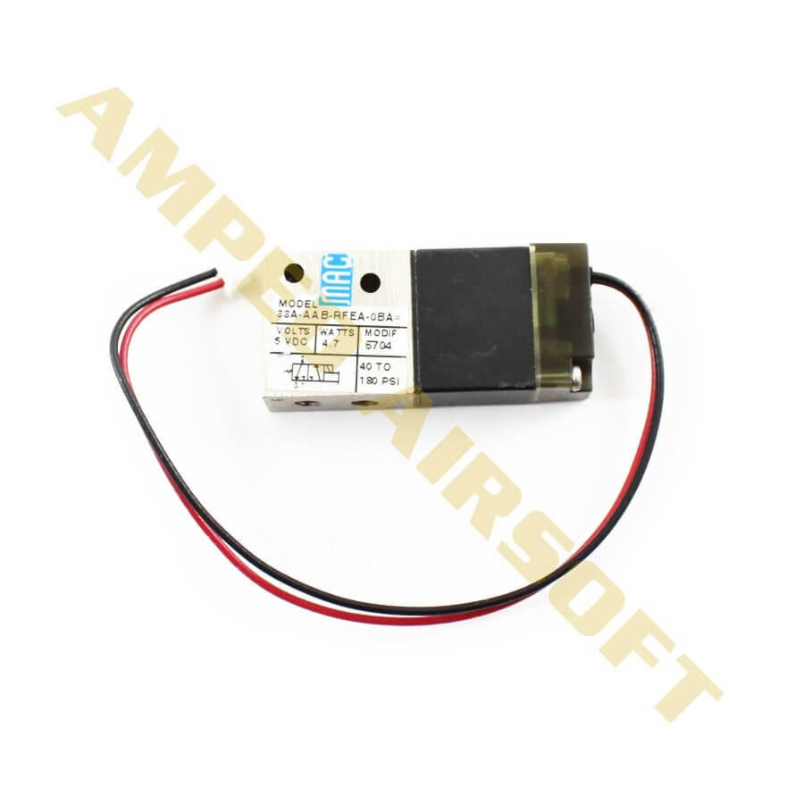 MEGO NITRO メガ ニトロ　NITRO ADAPTOR MEGO NITRO メガ ニトロ NITRO ADAPTOR