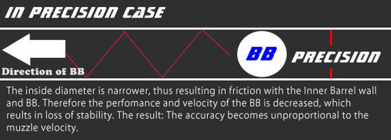  ORGA - Magnus 6.23mm Barrel (303mm) 