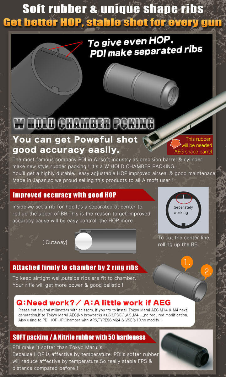  PDI W Hold Chamber Packing AEG Bucking | Internal Upgrades 