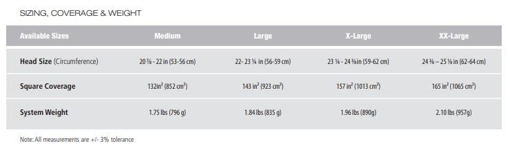 opscore-fast-bump-sizing.jpg