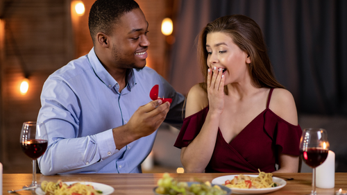 ​The Perfect Valentine’s Day Proposal: How to Make it Unforgettable